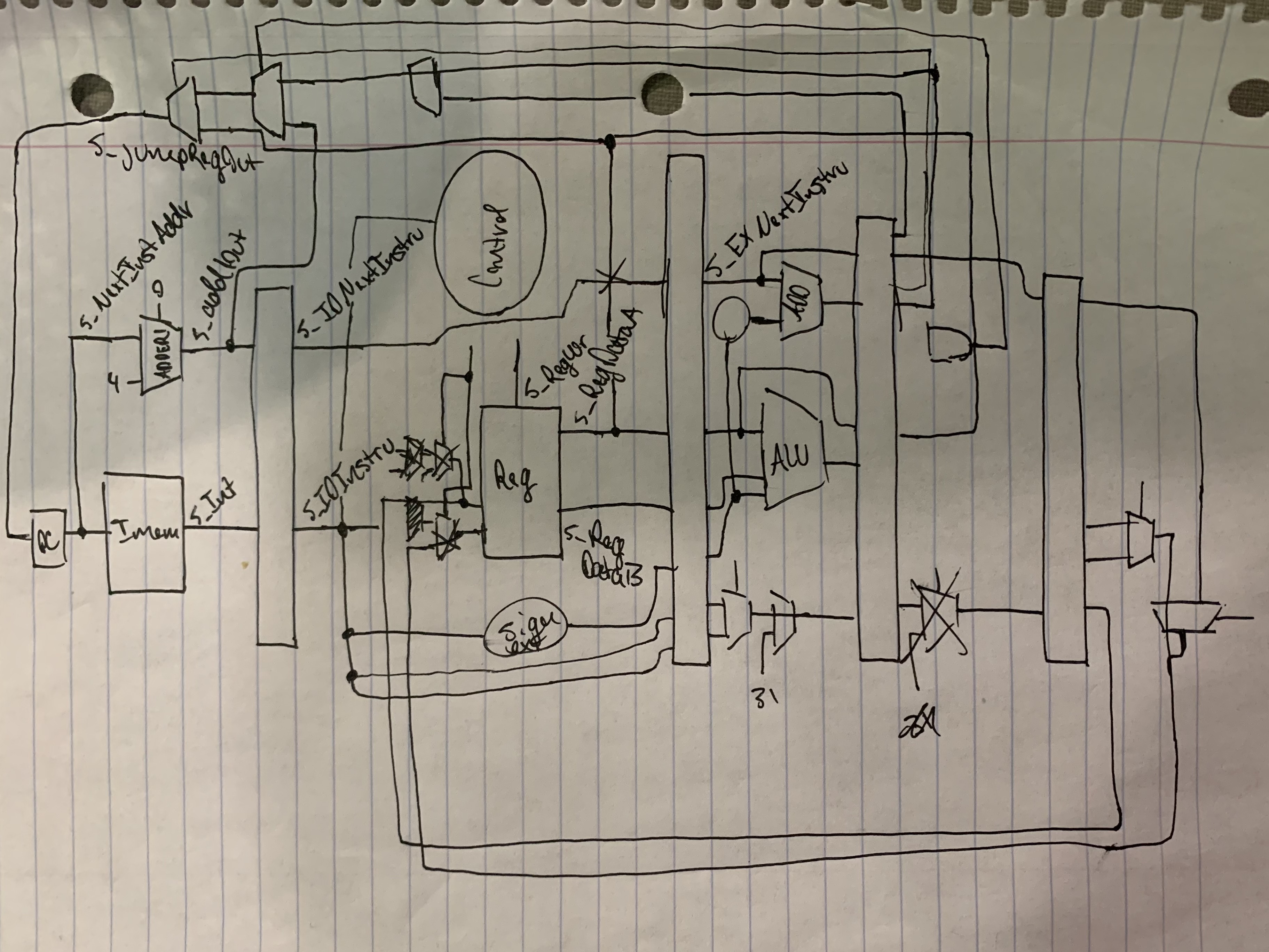 Pipelined MIPS processor project image 1
